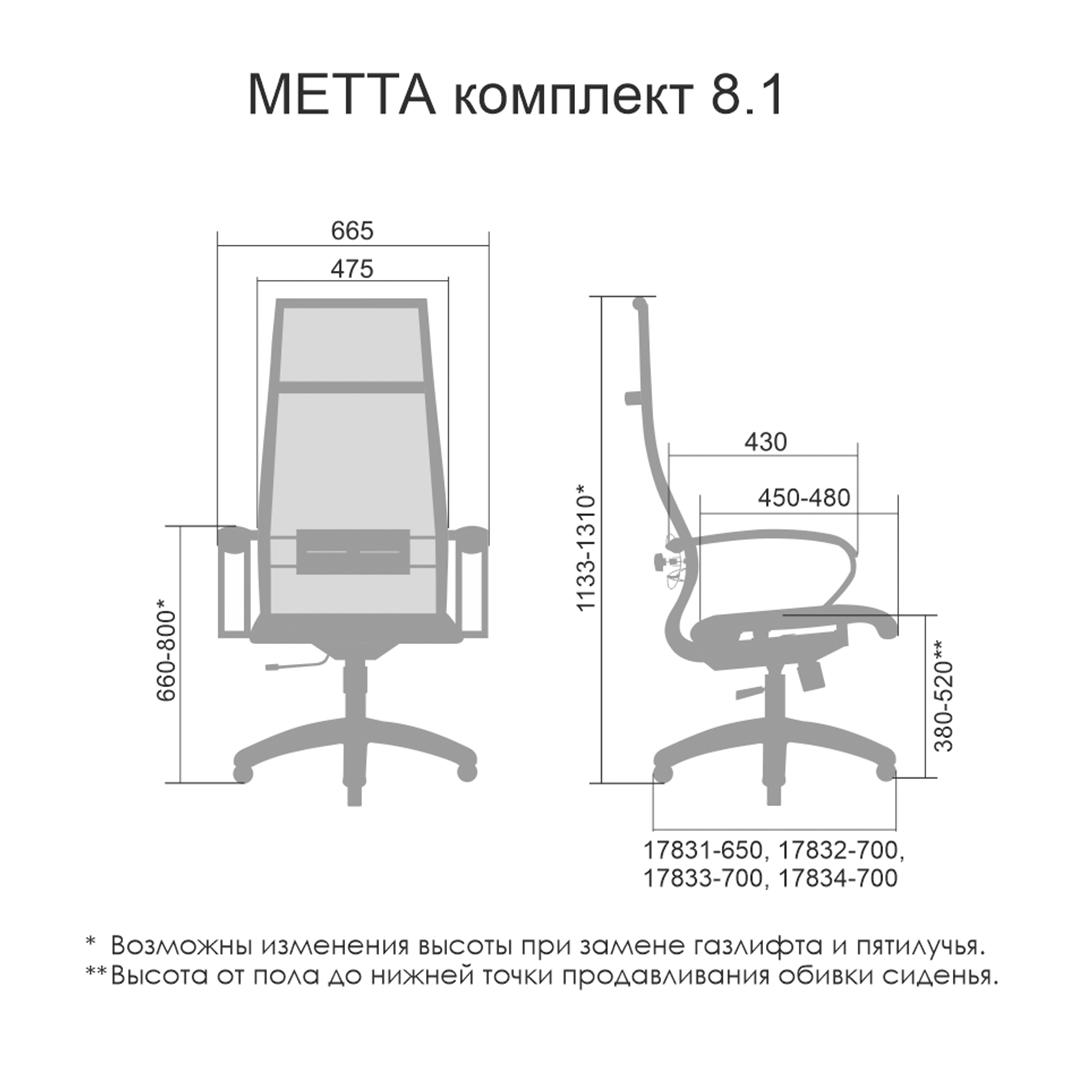 Office armchair 4